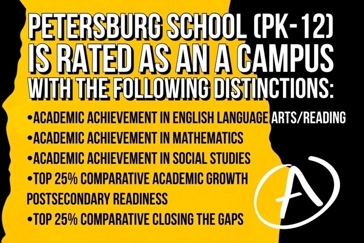 Petersburg ISD is Rated as an A District with a score of 96 out of 100. Petersburg School (PK-12) is Rated as an A Campus with the following distinctions: * Academic Achievement in English Language Arts/Reading * Academic Achievement in Mathematics * Academic Achievement in Social Studies * Top 25% Comparative Academic Growth * Postsecondary Readiness * Top 25% Comparative Closing the Gaps